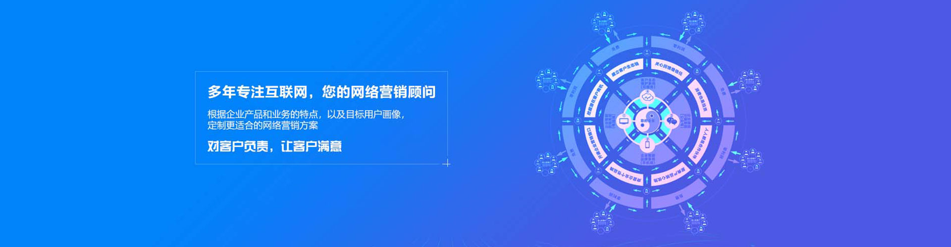 克拉玛依sem服务
